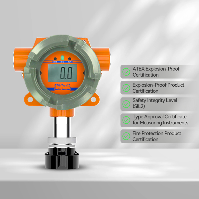 Industrial Gas Detector - ATEX & SIL2 Certified High-Precision 4-20mA/RS485 IP66 Waterproof for Hazardous Areas