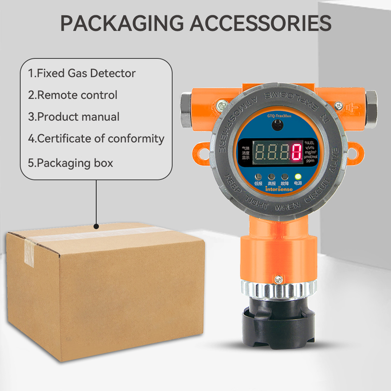 GTQ-Trax30 Gas Detector 30-Point Sensor Analyzers for Liquefied & Combustible Gases Multi-Parameter Gas Analyzers