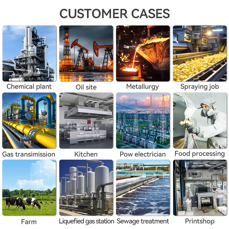 GTQ-Trax30 Gas Detector 30-Point Sensor Analyzers for Liquefied & Combustible Gases Multi-Parameter Gas Analyzers