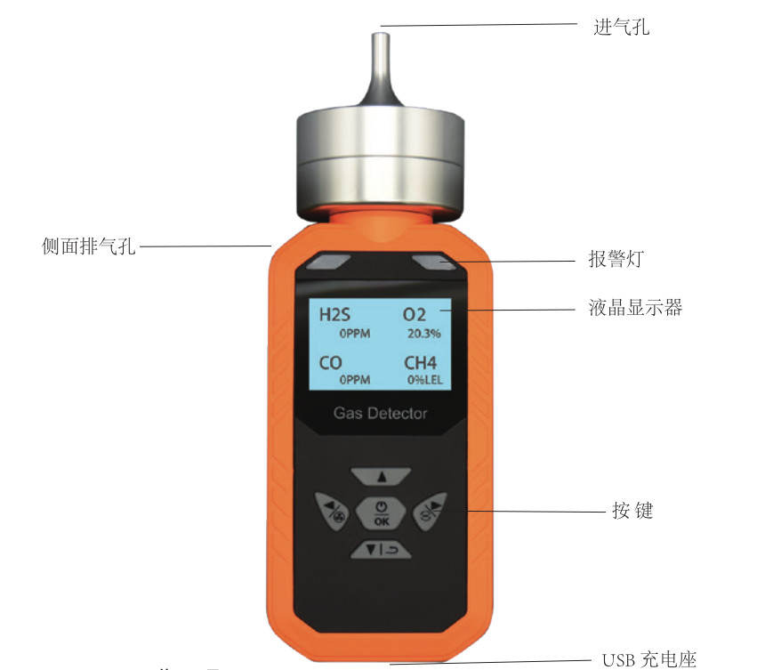 Multi Function 3000mAh Combustible EX Gas Detector Shock Resistance